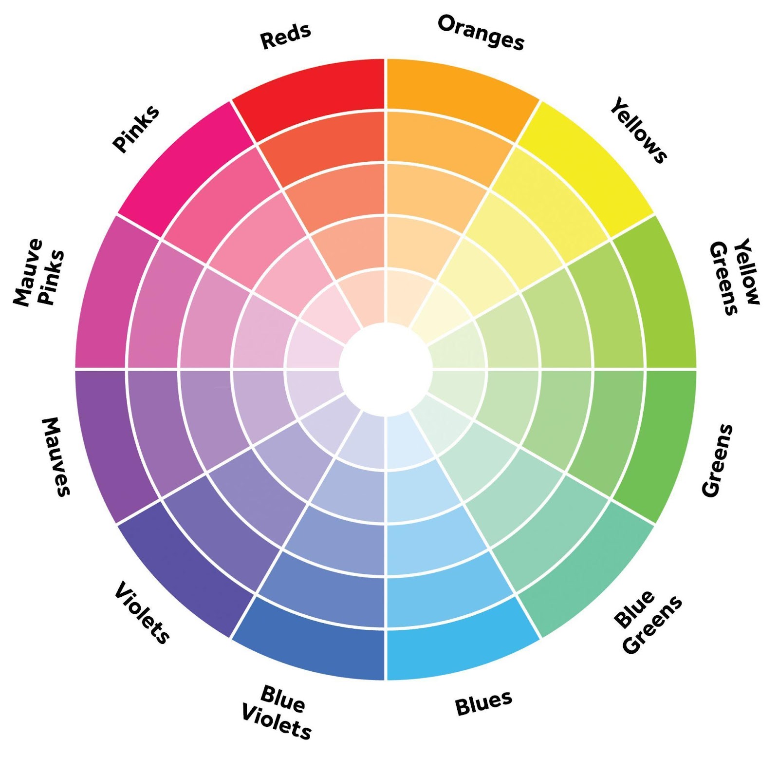 The Color Palette Primer: A Guide to Choosing Ideal Color Combinations for Your Home [Book]