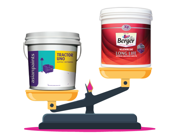 Compare Paint Products