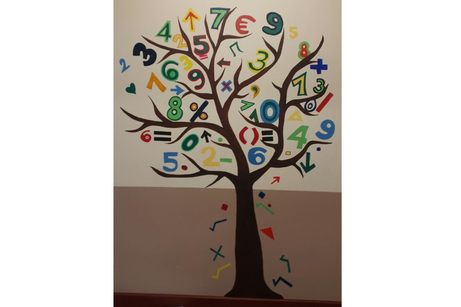 ColourDrive-ColourDrive Play School Wall Painting Tree With Numbers wall kidsRoomDecor design painting for Kids Room,Kids Play School,Kids Play Area