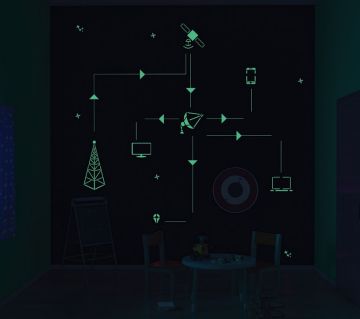 ColourDrive-Asian Paints Glow Themes - Night View Zeroes and Ones - Night View wall kidsRoomDecor design painting for Kids Room,Master Bedroom